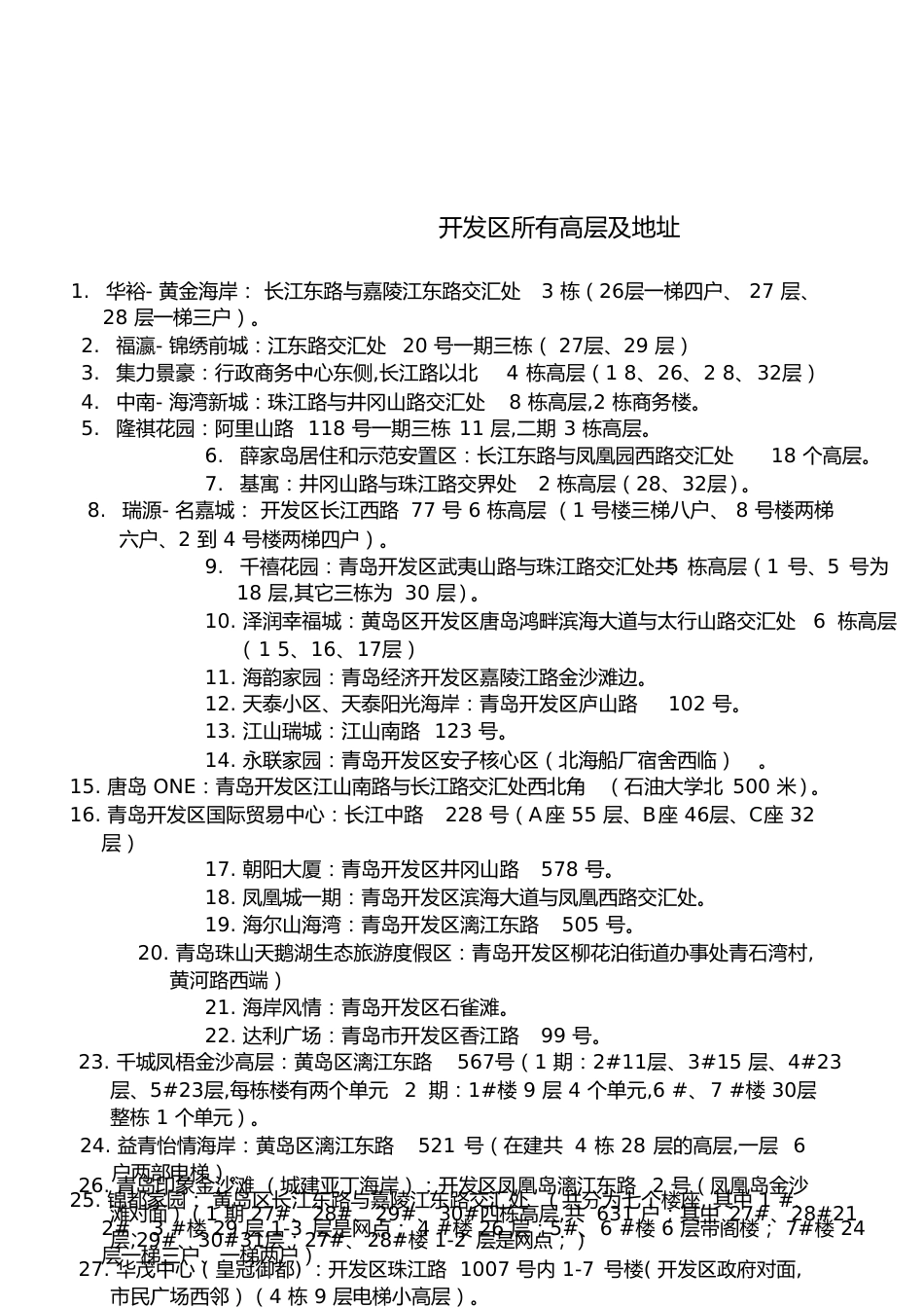 青岛开发区所有高层及地址_第1页