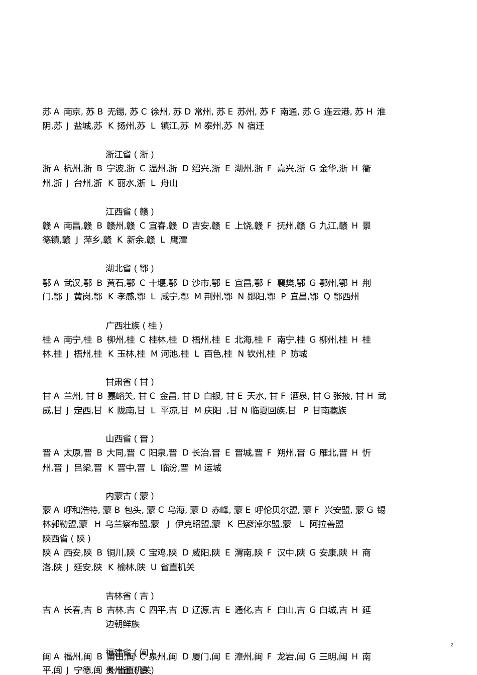 全国各地车牌字母代表城市[共6页]_第2页