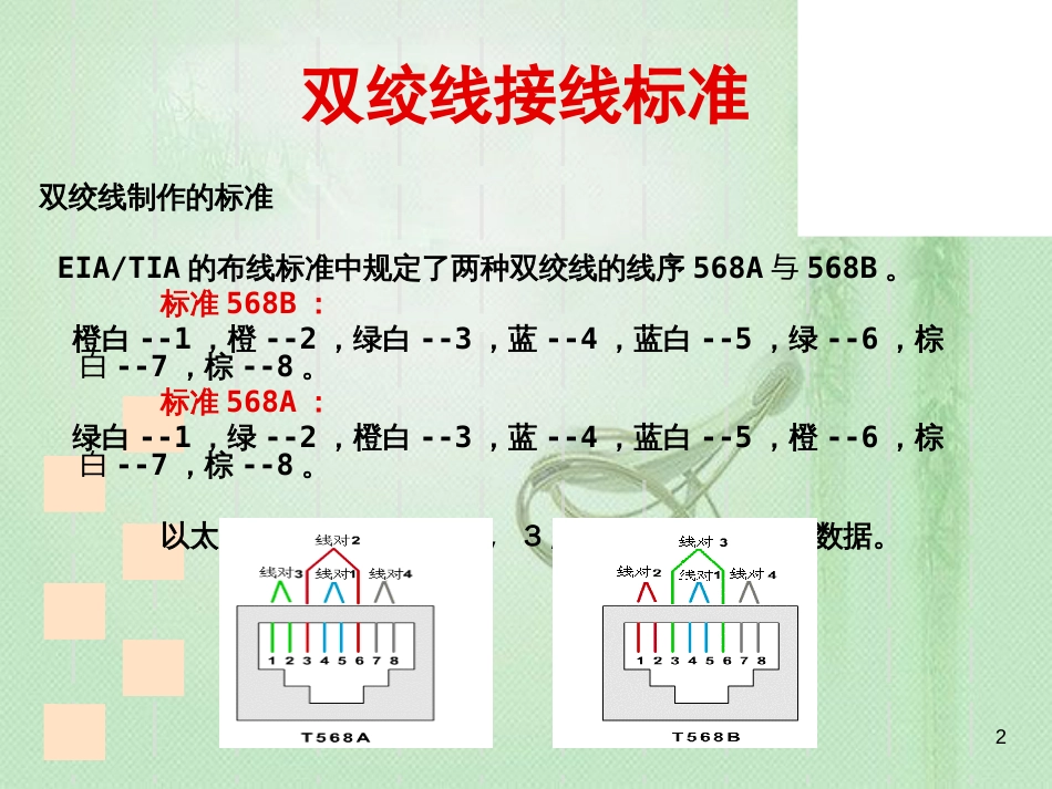 双绞线制作课件[共20页]_第2页