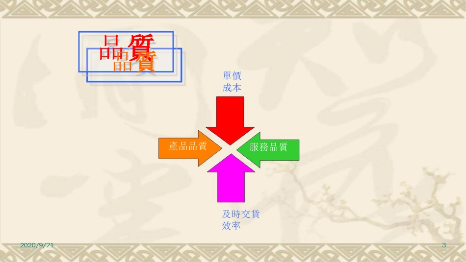 品质管理质量成本品质与品质成本_第2页