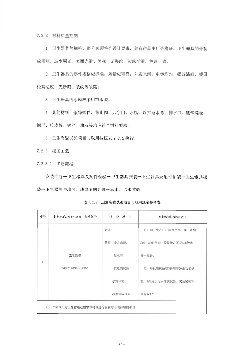 卫生器具安装施工技术规范_第2页