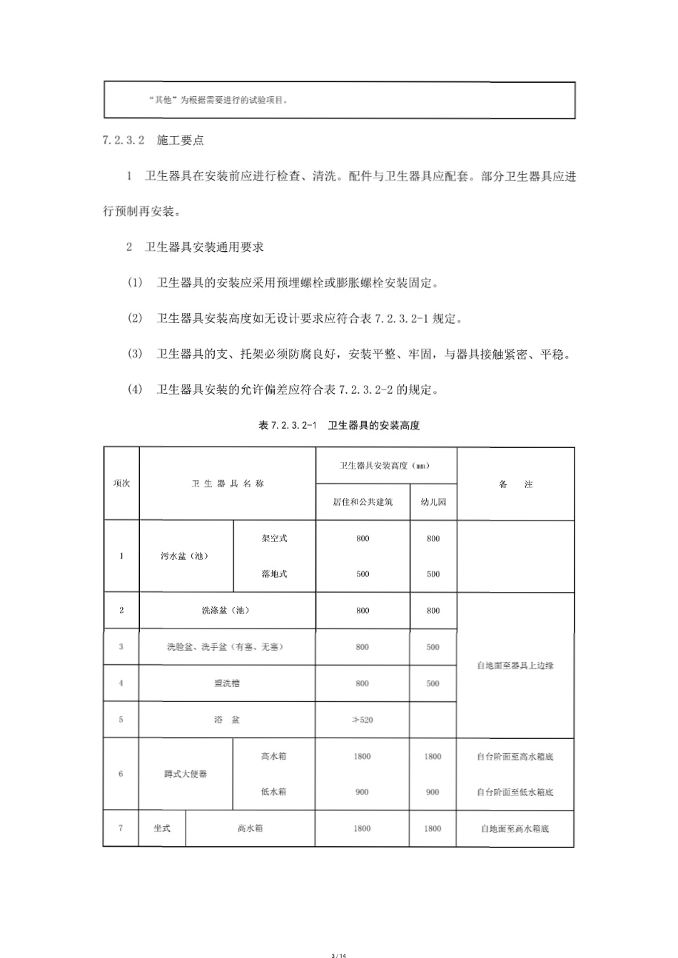 卫生器具安装施工技术规范_第3页