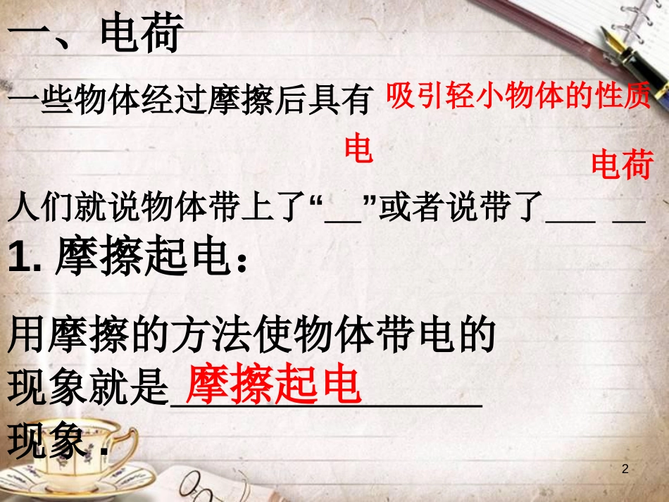 人教版初中物理电学复习ppt[共70页]_第2页
