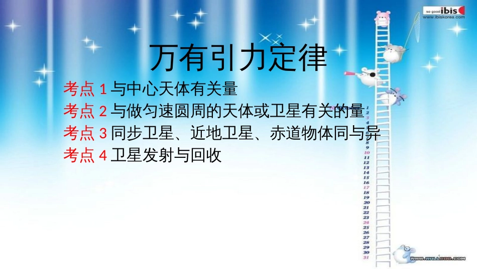 万有引力定律[共17页]_第1页