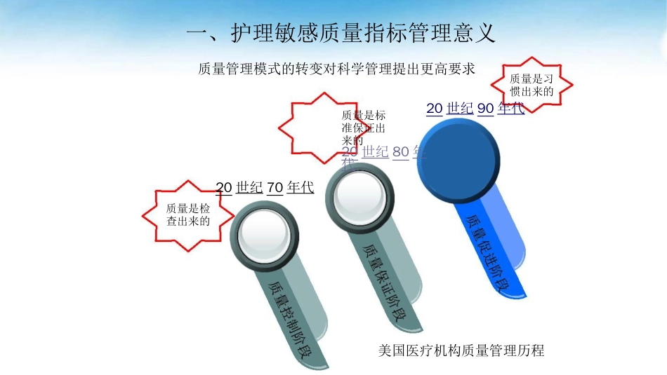 品质管理品质知识护理质量科学管理_第3页