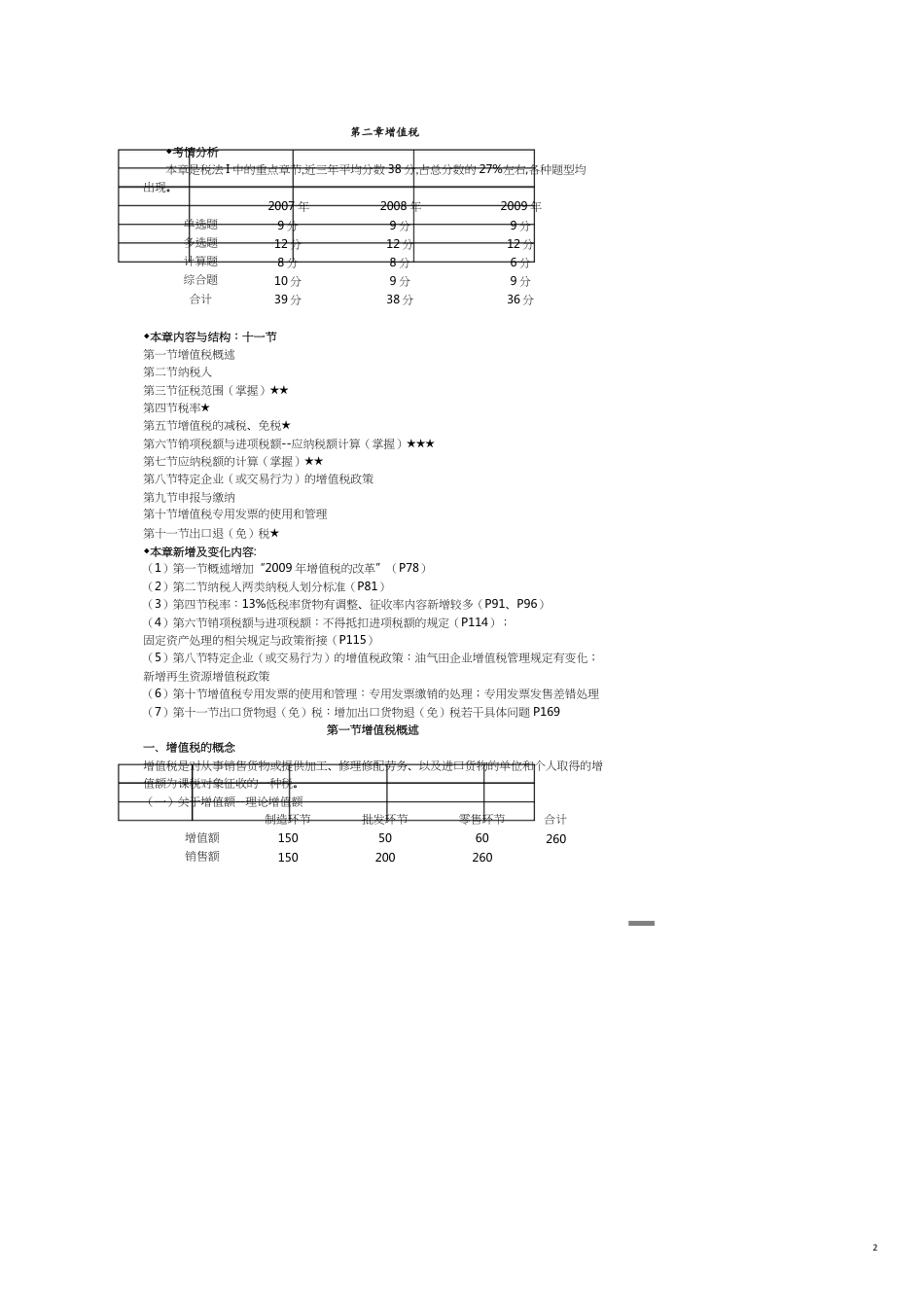 税法第二章讲义鲤鱼网助您跃龙门成功在于执着_第2页