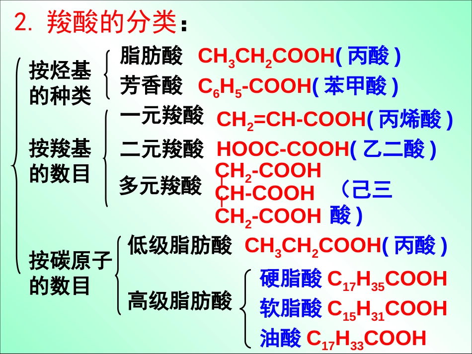 羧酸酯[共29页]_第3页