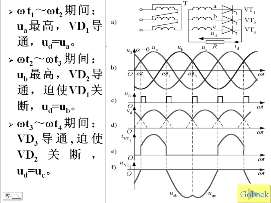 石油大学电力电子技术截图课件8[共17页]_第3页