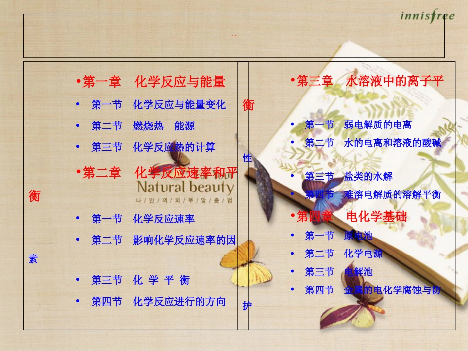 人教版高二化学选修4课件(全部)[共285页]_第2页