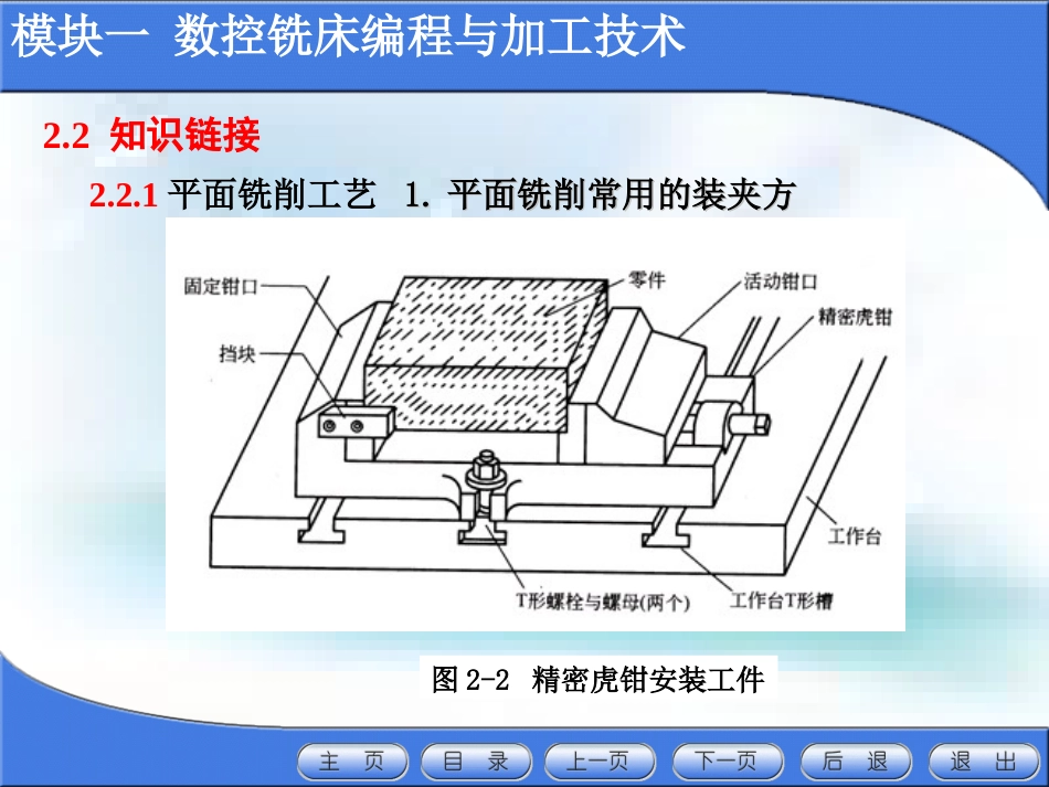 数控加工平面铣削[共35页]_第3页