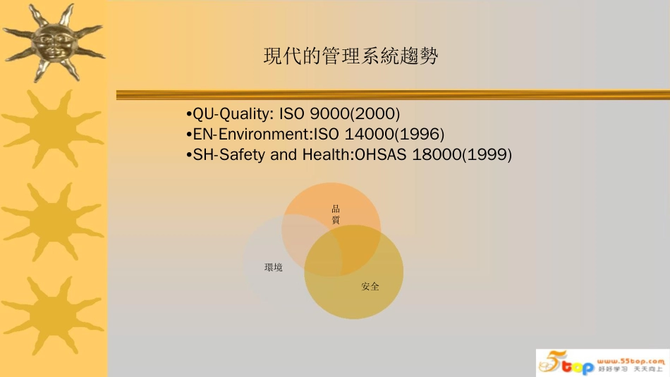 品质管理质量认证ISO14000及OHSAS导入和推进介绍PPT47页_第1页