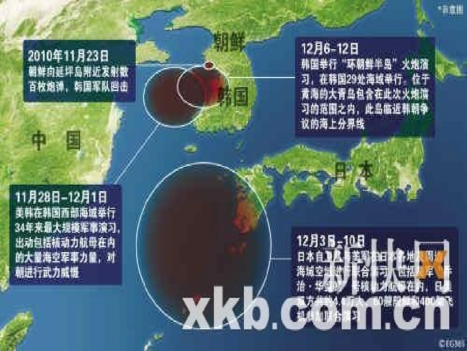 如何理性看待中日关系[共24页]_第3页