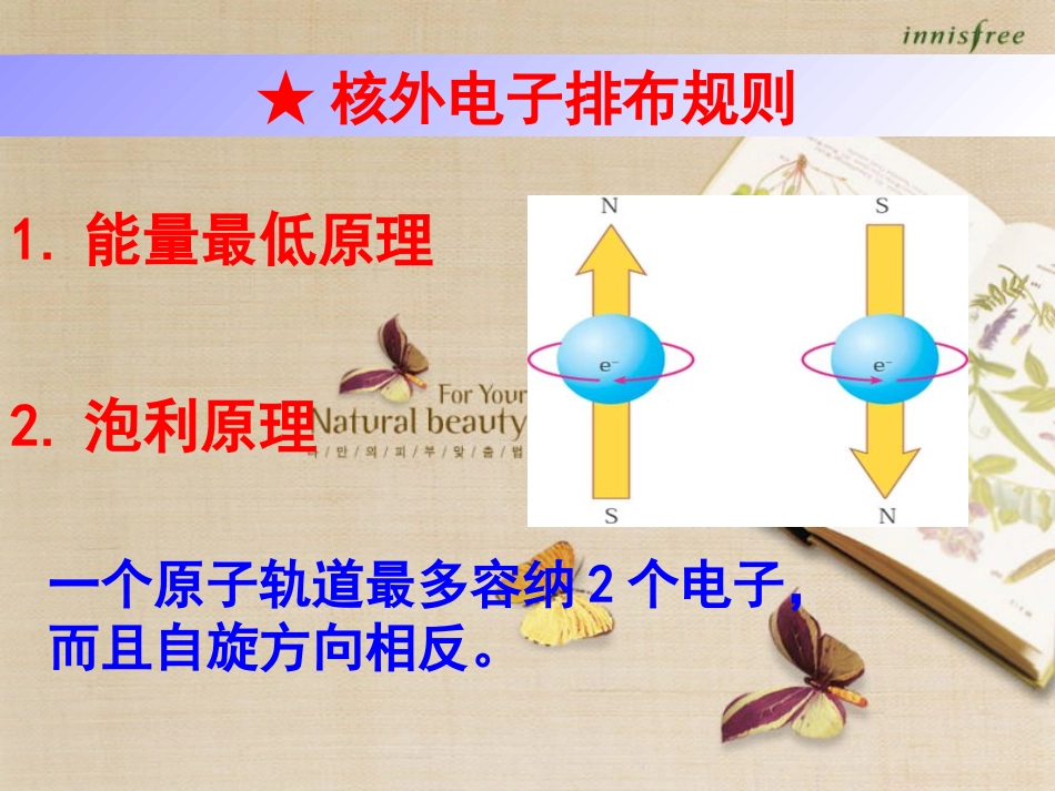 泡利原理和洪特规则[共9页]_第2页