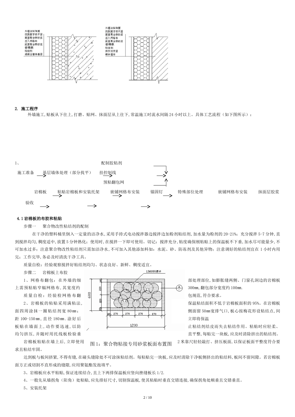 外墙岩棉保温板施工方案(薄抹灰)[共10页]_第3页