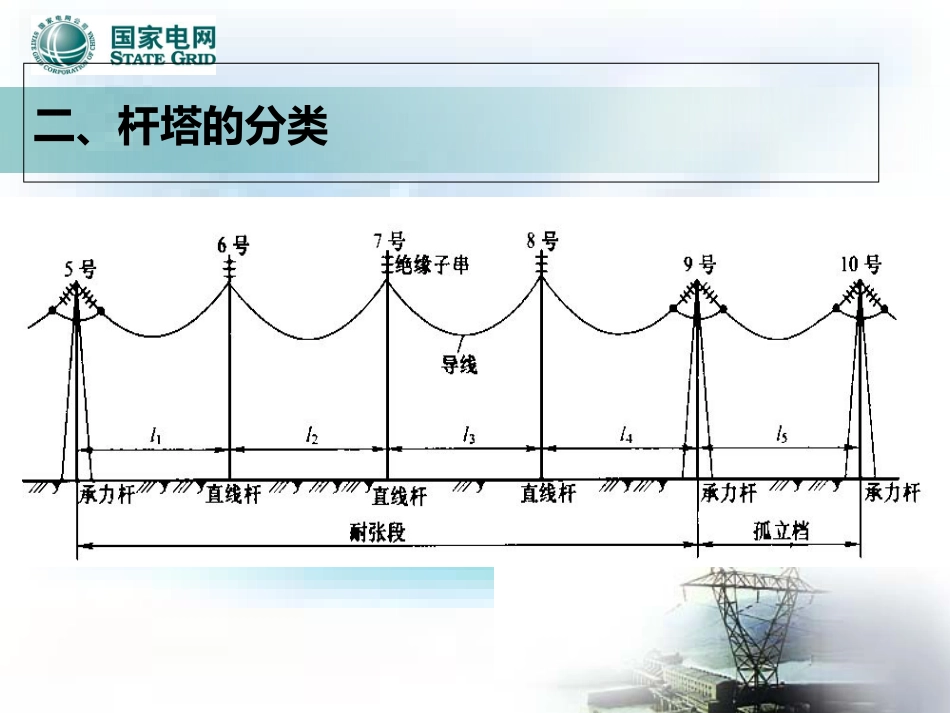 输电线路杆塔[共52页]_第3页