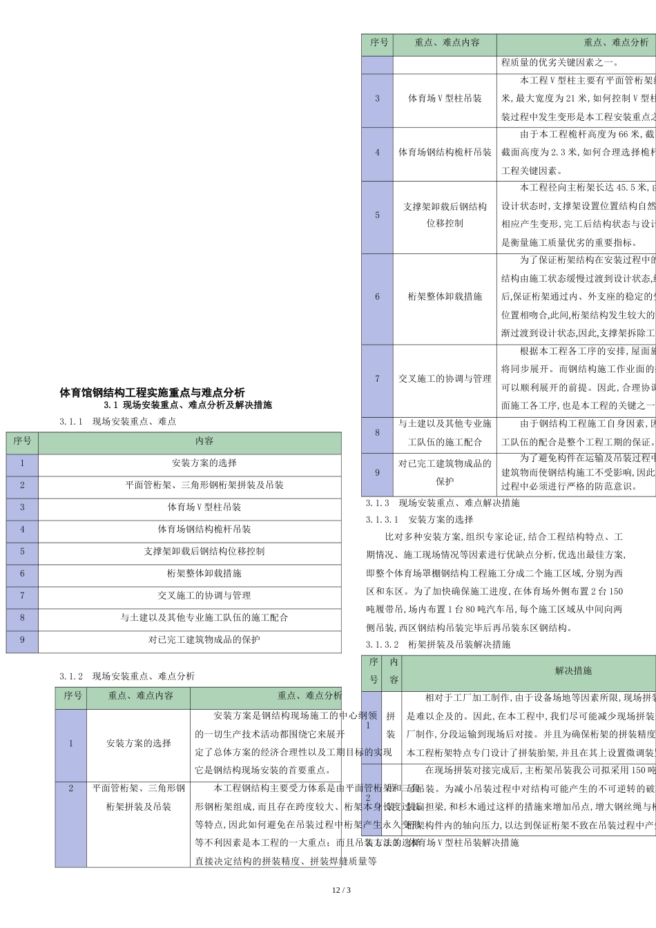 体育馆钢结构工程实施重点与难点分析[共4页]_第1页