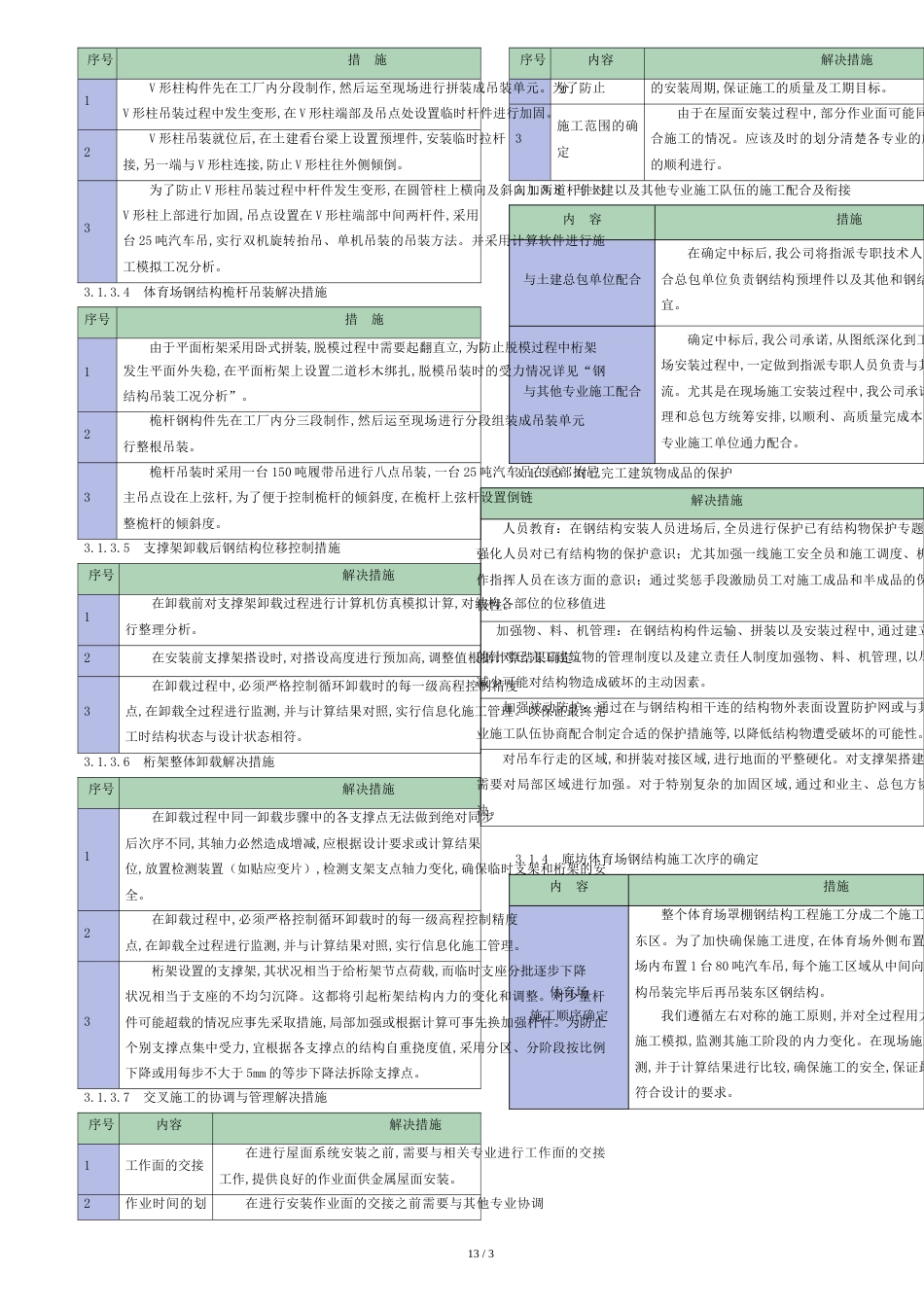 体育馆钢结构工程实施重点与难点分析[共4页]_第2页