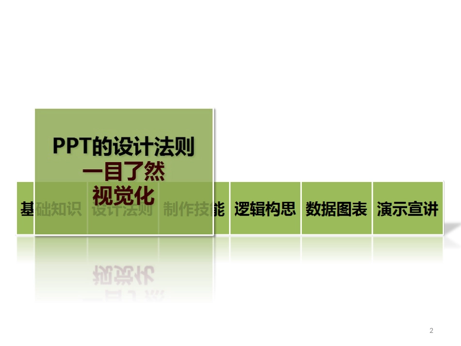 如何制作PPT(课件)[共46页]_第2页