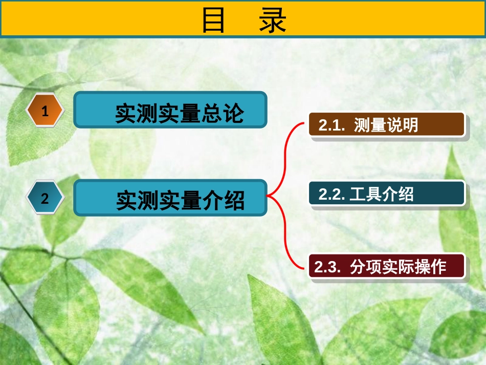 实测实量操作[共43页]_第2页