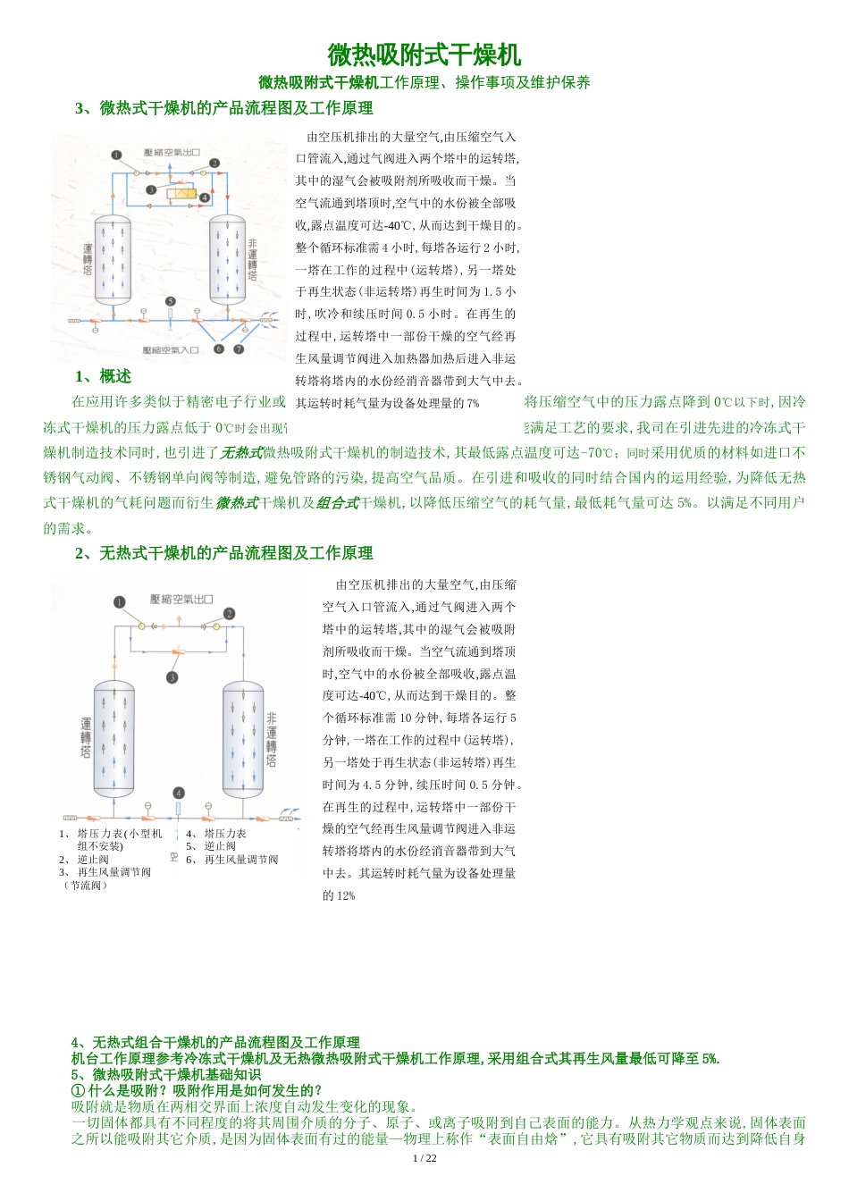 微热吸附式干燥机_第1页