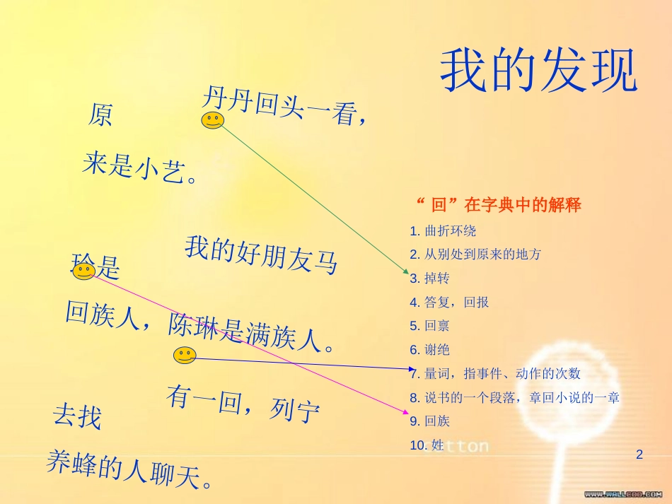 人教版小学语文二年级下册语文园地七[共16页]_第2页
