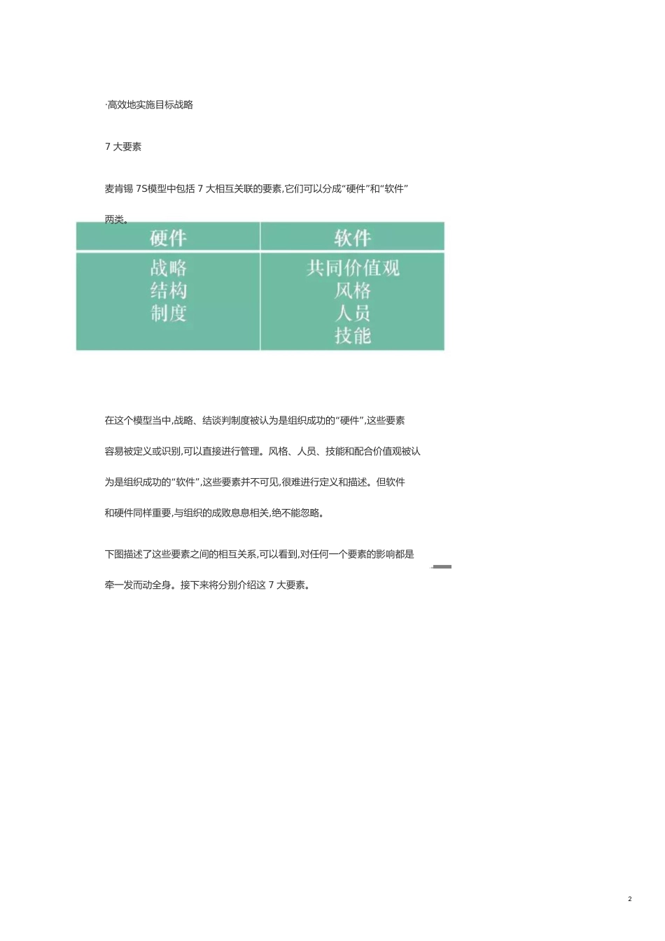 麦肯锡7S模型——7大要素协同匹配才能成功_第2页