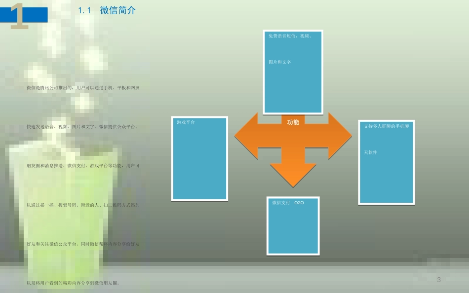 微信营销培训PPT课件_第3页