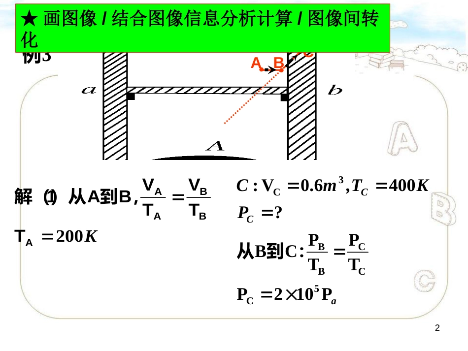 气体实验定律[共12页]_第2页