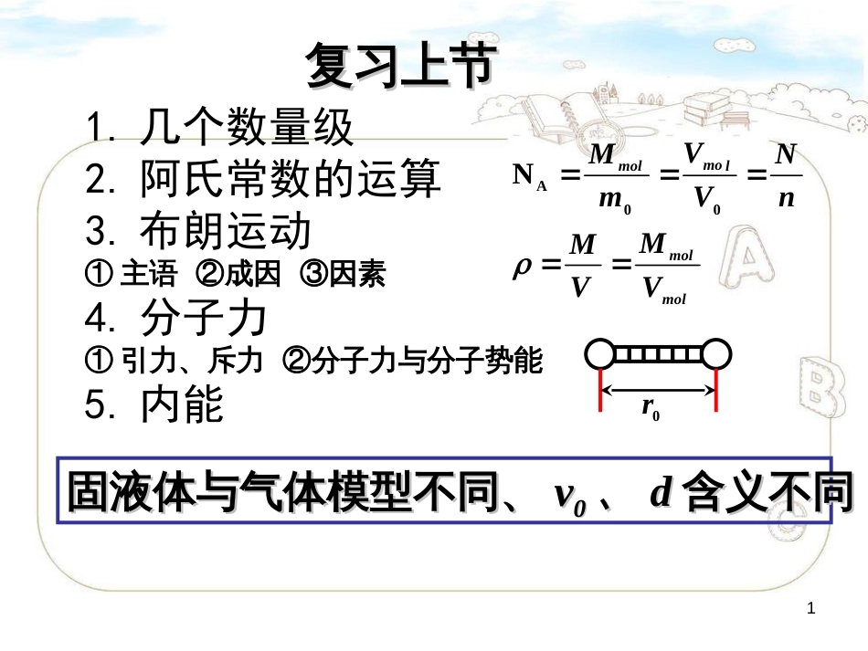 气体定律1[共12页]_第1页