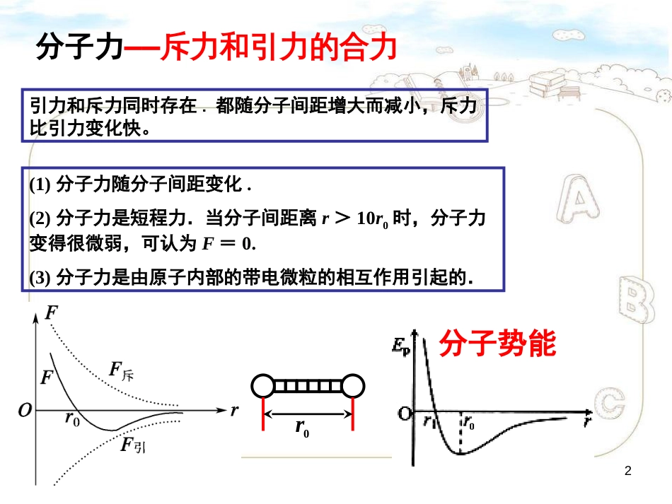 气体定律1[共12页]_第2页
