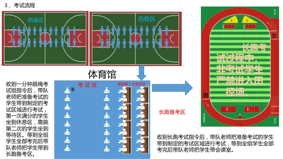 期末体育考试方案6.6_第2页