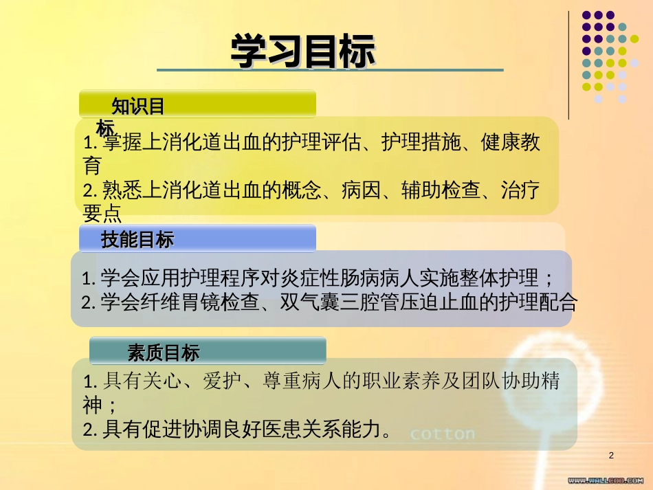 上消化道出血病人的护理[共47页]_第2页