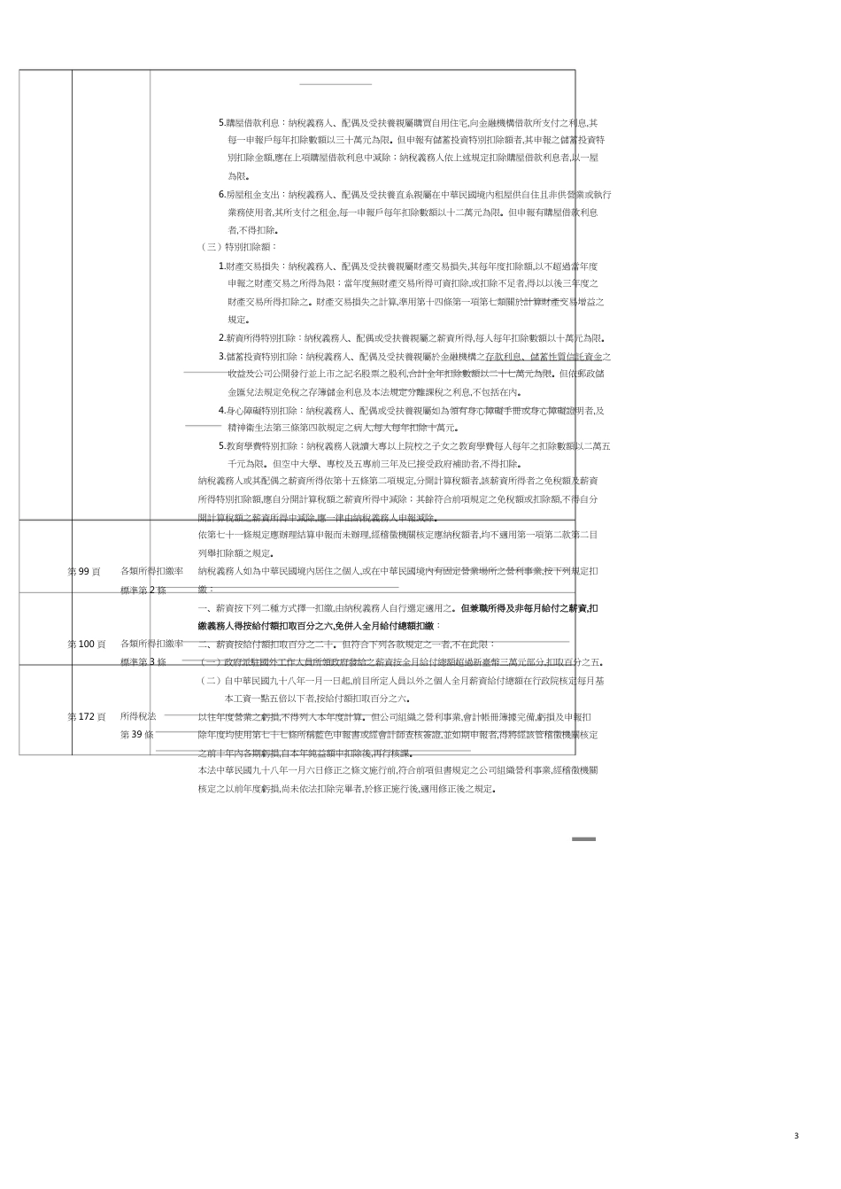 税法新修增订条文对照表_第3页