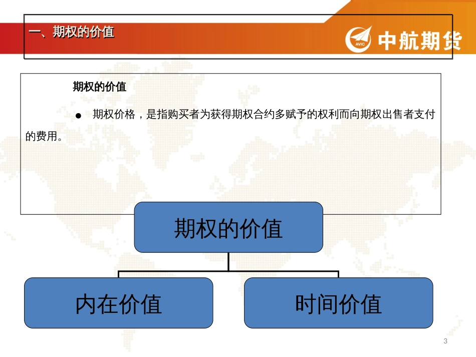 期权价值和定价方法[共44页]_第3页