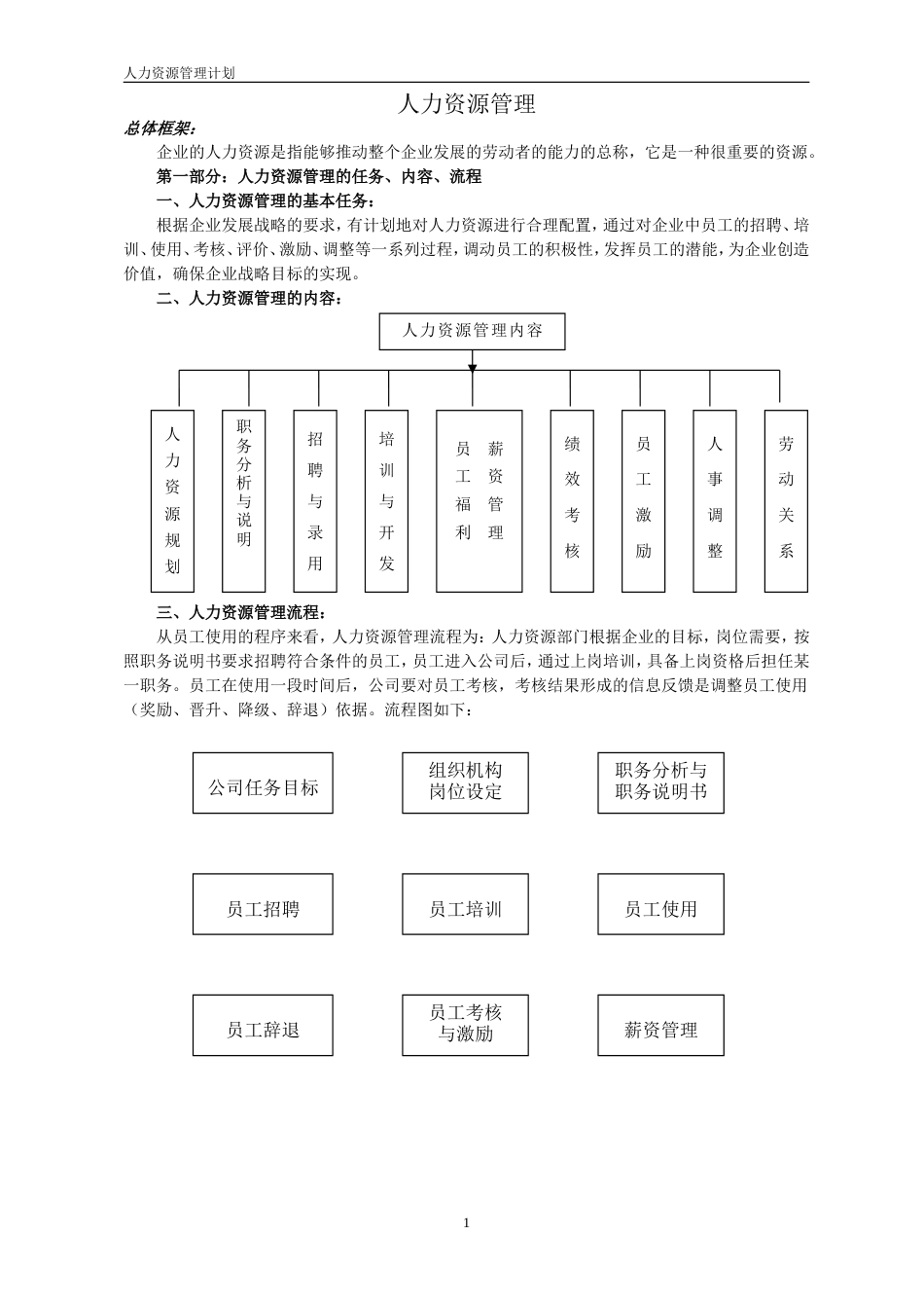 磁卡锁业公司人力资源管理制度 人力资源管理_第1页