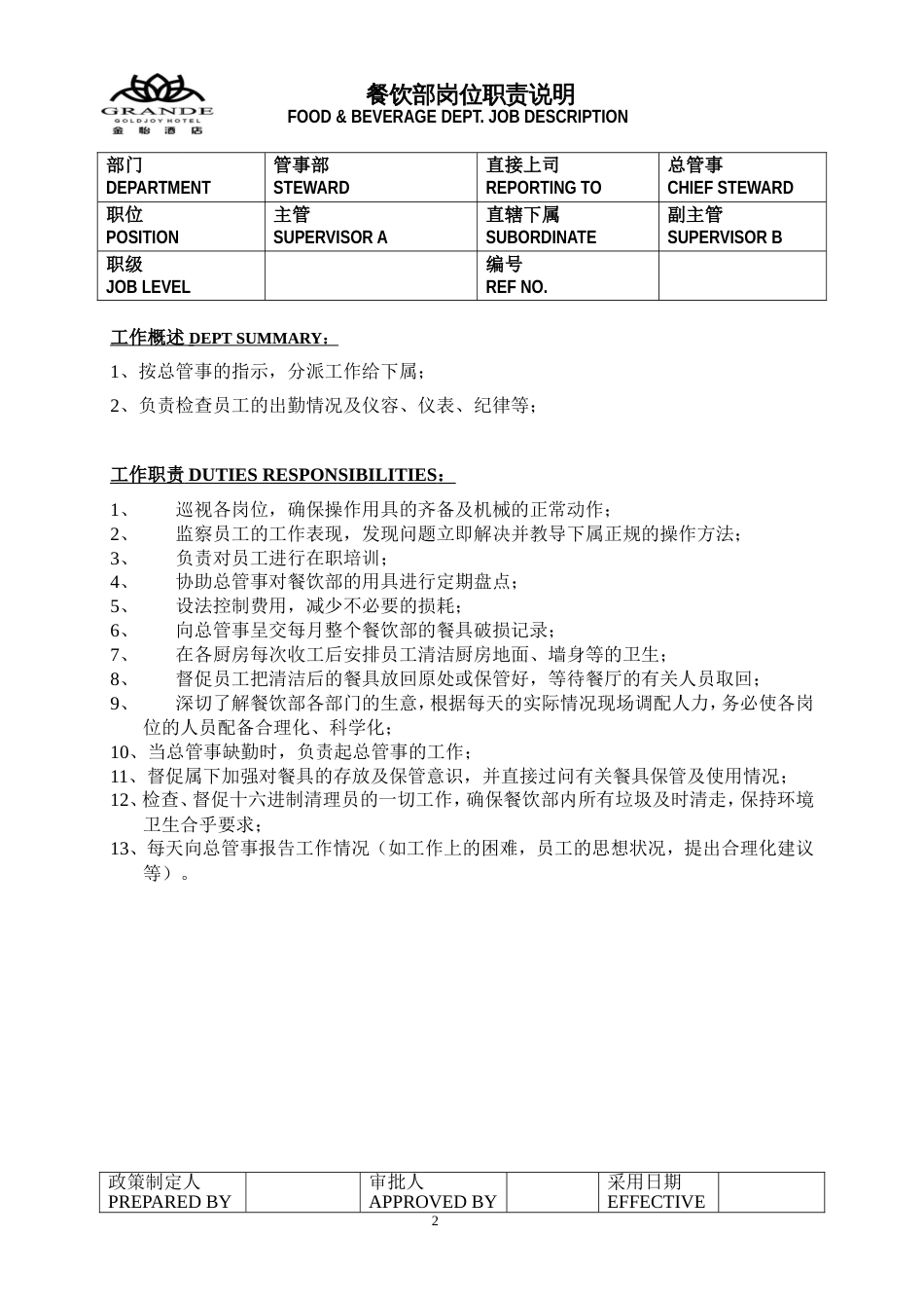 康年酒店餐饮管理管事部1工作说明书_第2页