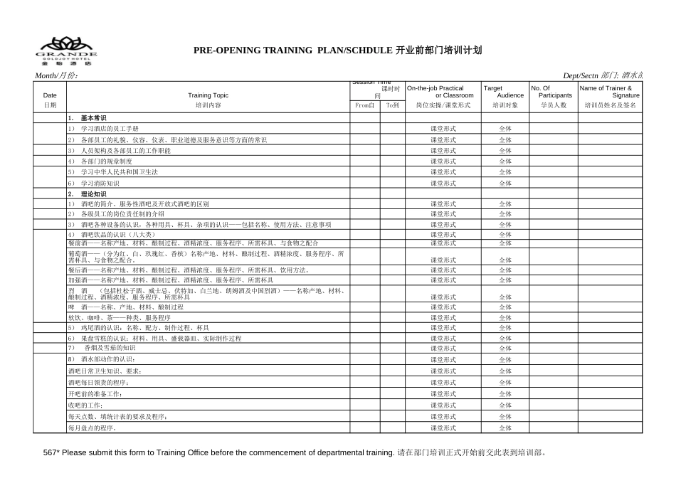 康年酒店餐饮管理开业前部门培训计划TRAINING1_第2页