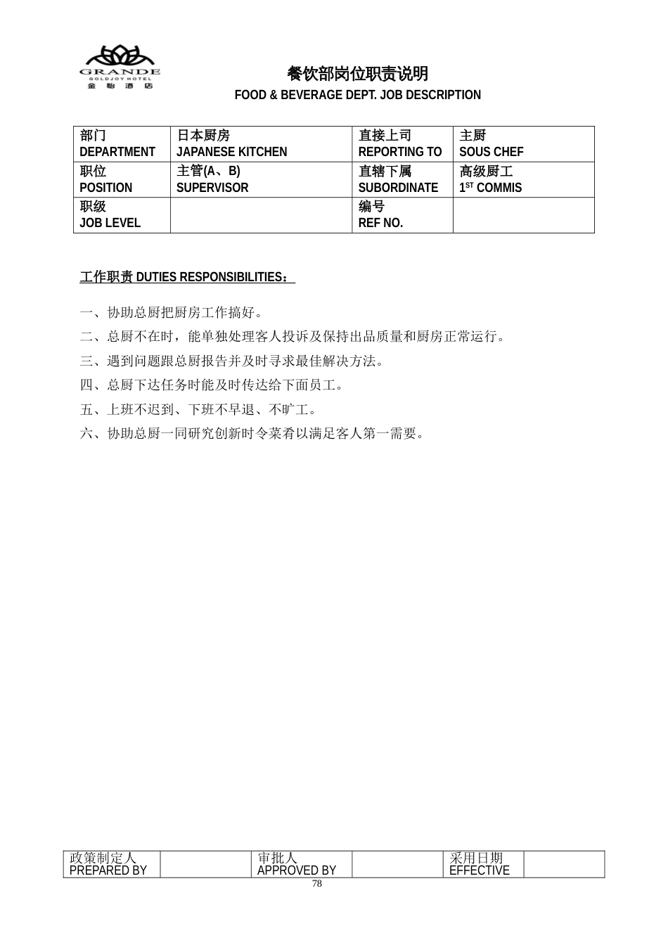 康年酒店餐饮管理日本厨房1工作说明书_第2页