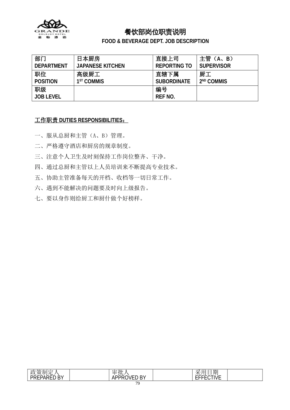 康年酒店餐饮管理日本厨房1工作说明书_第3页