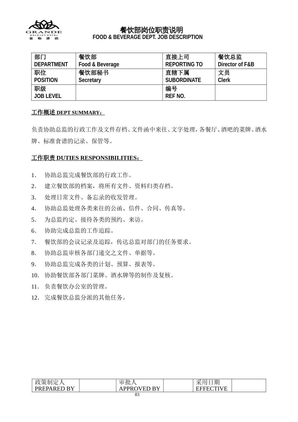 康年酒店餐饮管理行政人员1工作说明书_第2页