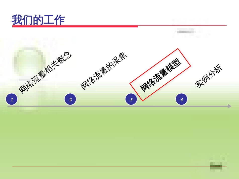 网络流量模型及分析(最终思路)[共83页]_第2页