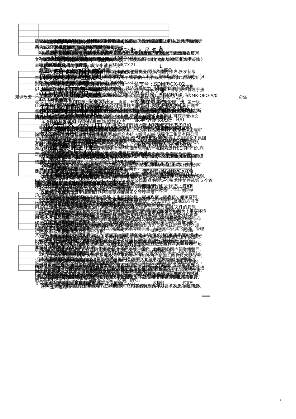 品质管理质量认证质量环境职业健康安全管理体系程序_第1页