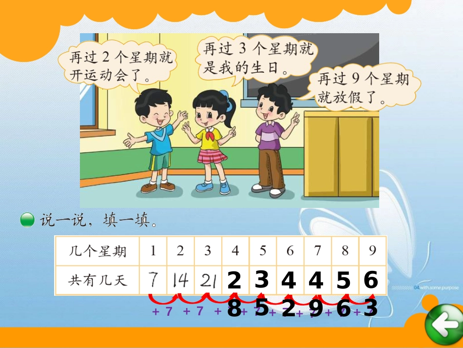 问题探究练习拓展北师大版 二年级上册 第八单元6～9的乘法口诀 一共有多少天_第2页