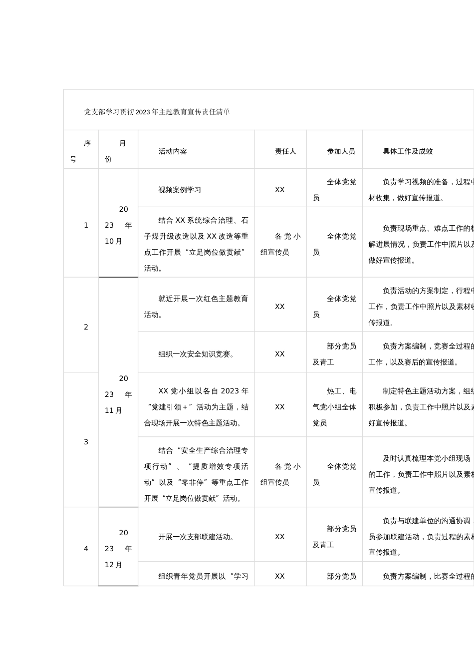 党支部学习贯彻2023年主题教育宣传责任清单_第1页