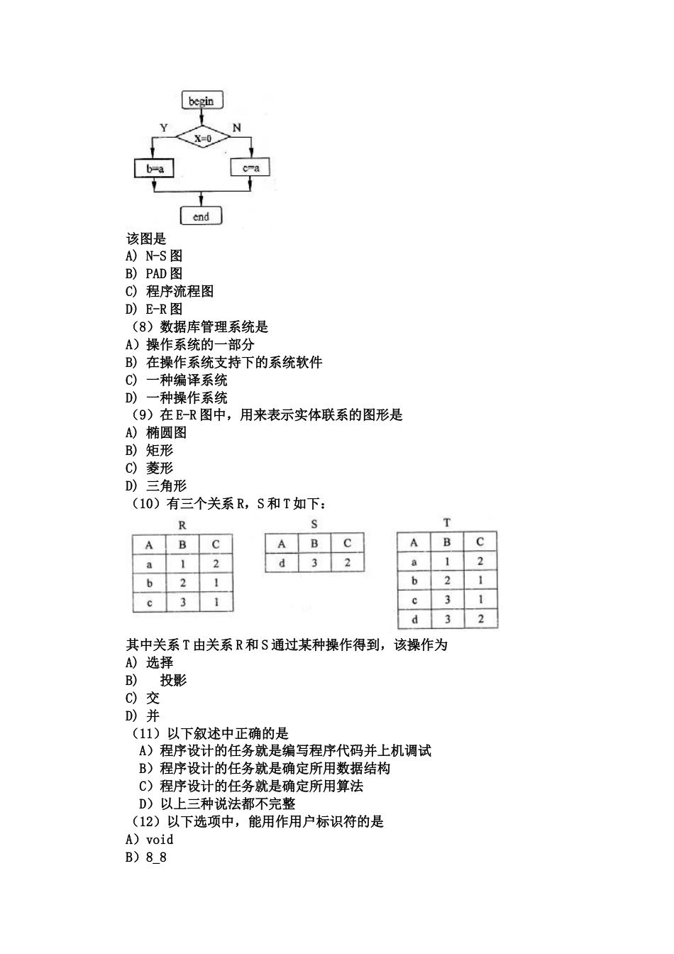 《国家计算机二级c语言历年真题及答案》_第2页