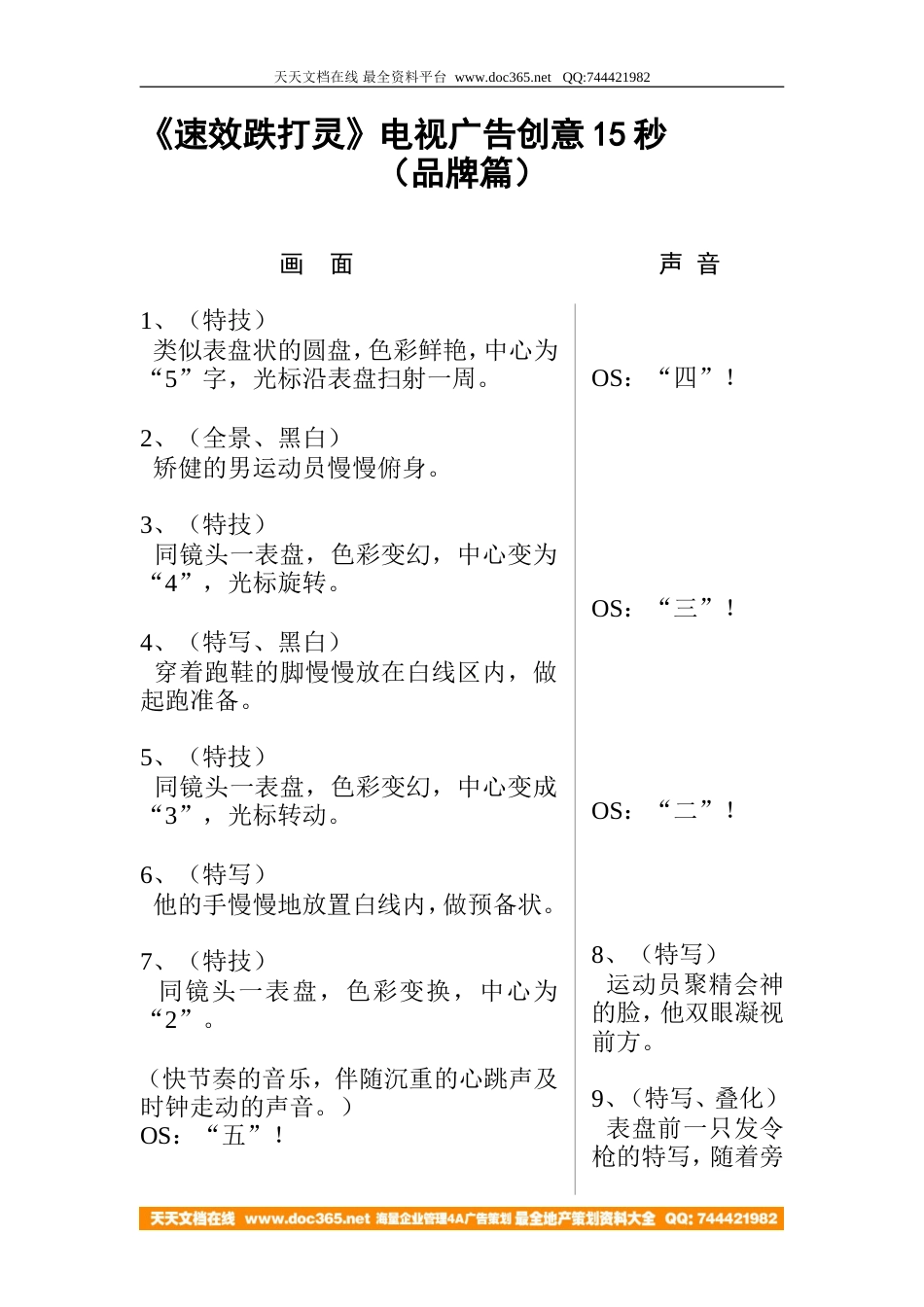 《速效跌打灵》电视广告创意15秒_第1页