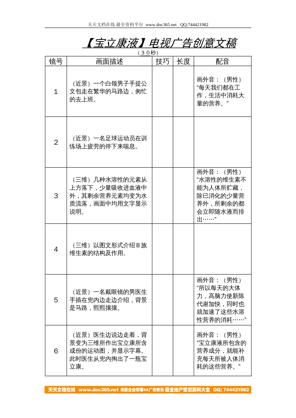 【宝立康液】电视广告创意文稿_第1页