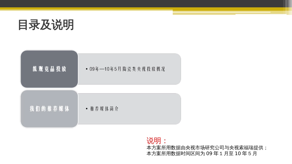 2010马可波罗陶瓷央视媒介推广方案_第2页