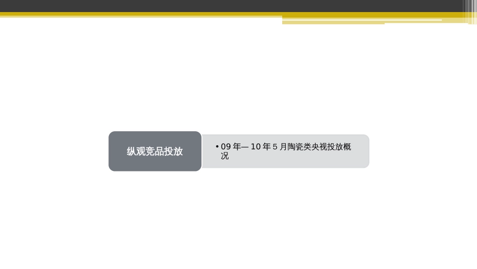 2010马可波罗陶瓷央视媒介推广方案_第3页