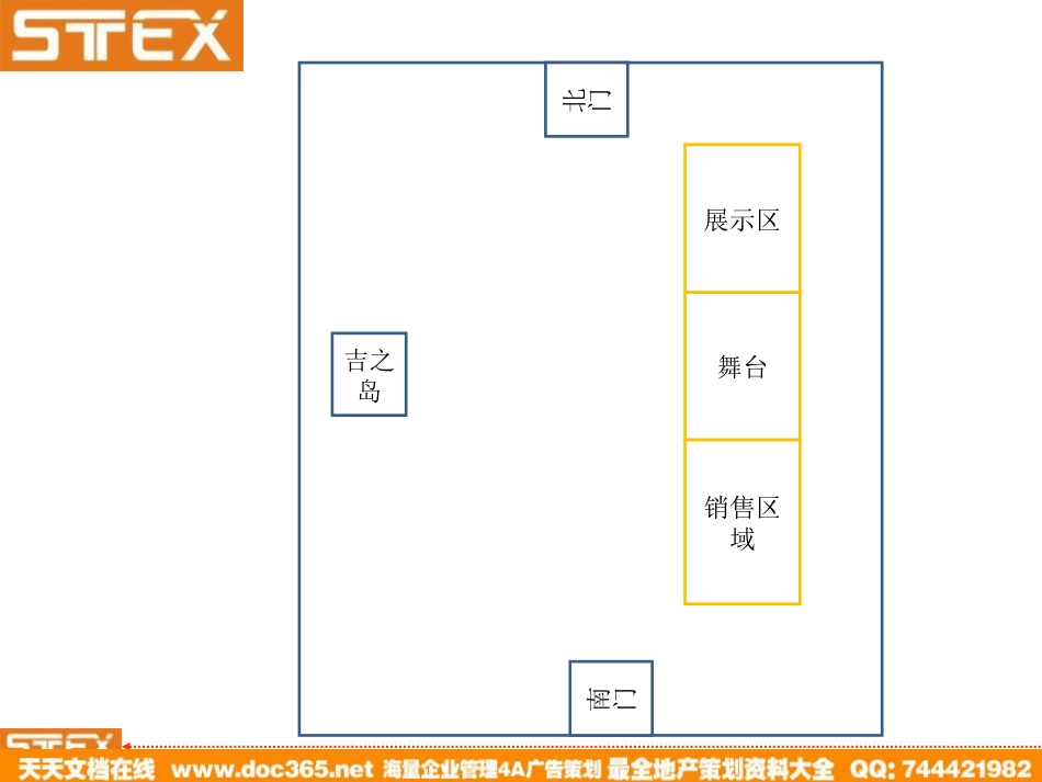 2010五一三星天河城路演活动方案_第3页